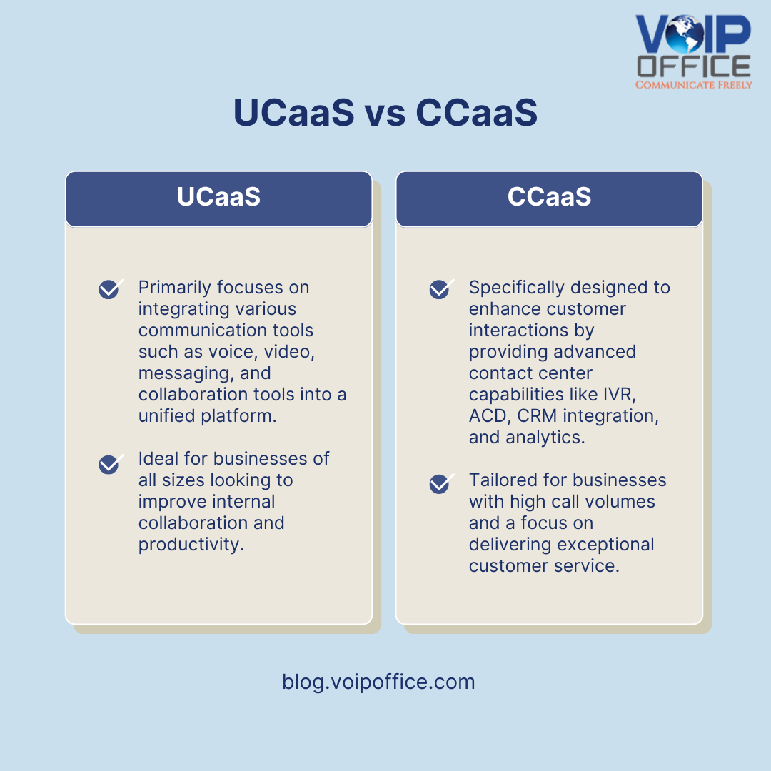 UcaaS vs CcaaS