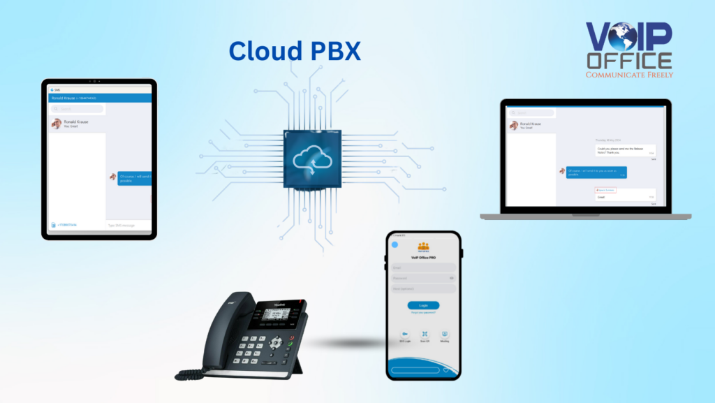 Cloud PBX